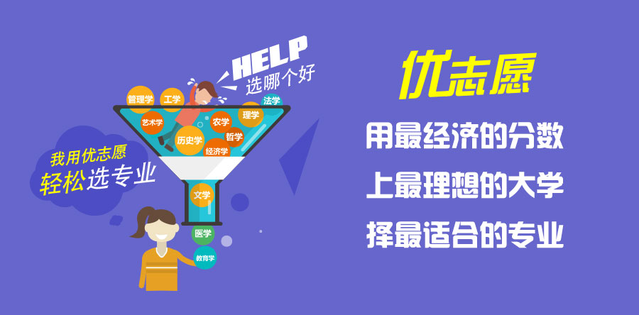 教你如何用最經(jīng)濟(jì)分?jǐn)?shù) 上最理想大學(xué)